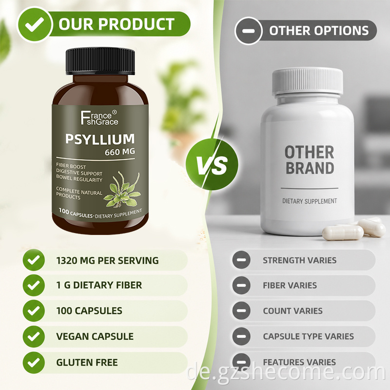 Psyllium Husk Capsules5